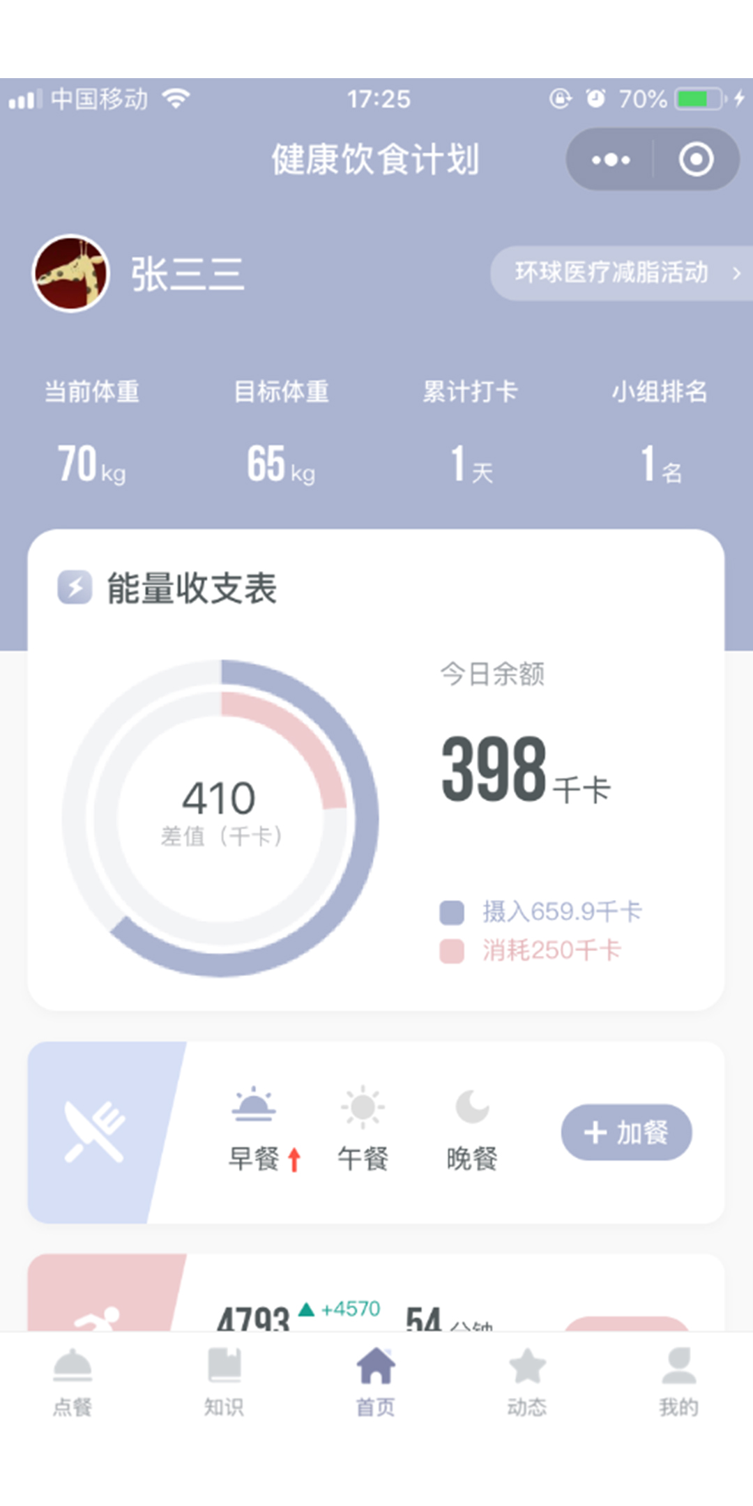 环球医疗